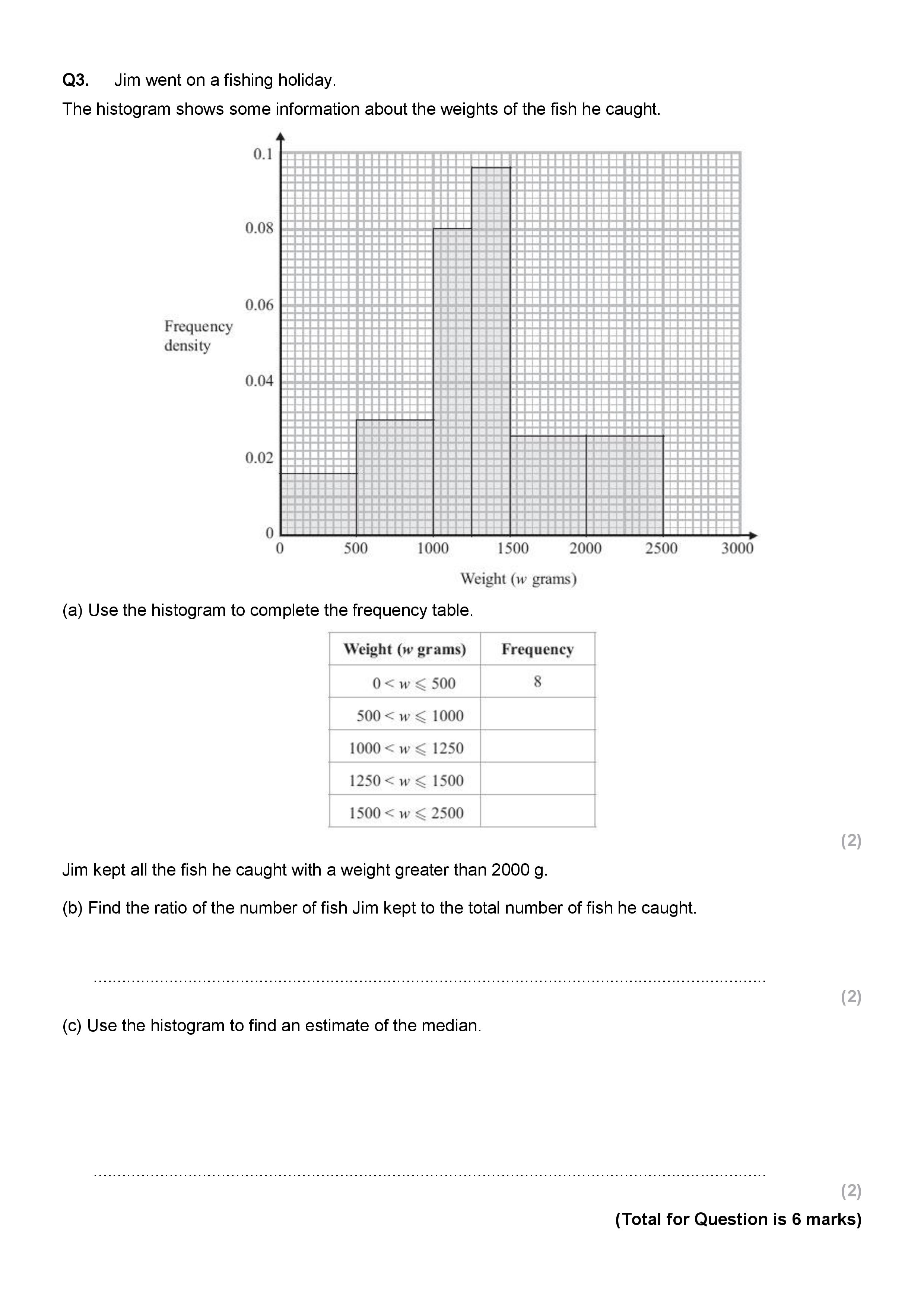 Worksheets Histogram Worksheets pinpoint learning preview page 1 a01 p2 a0123 p3 a03